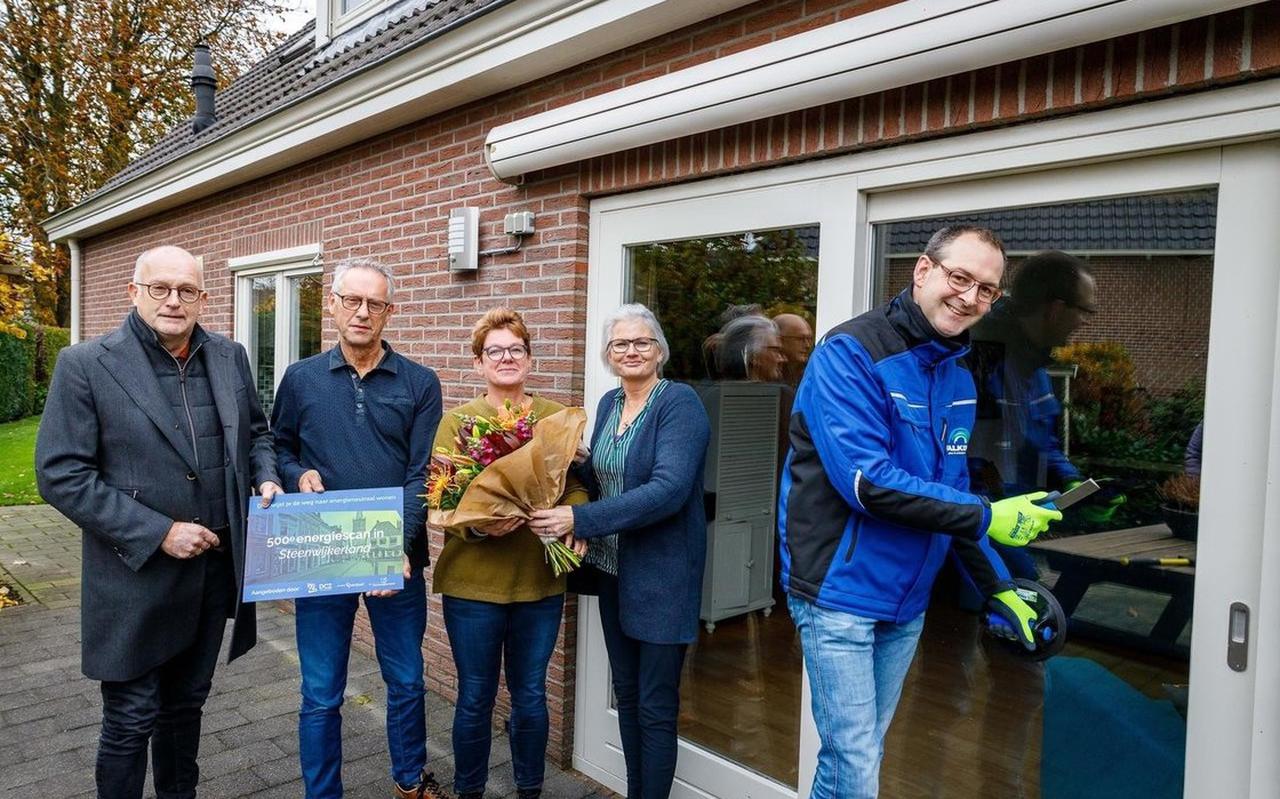 De samenwerkende partijen bieden ook energiescans aan in de gemeenten Kampen, Zwolle en Zwartewaterland.