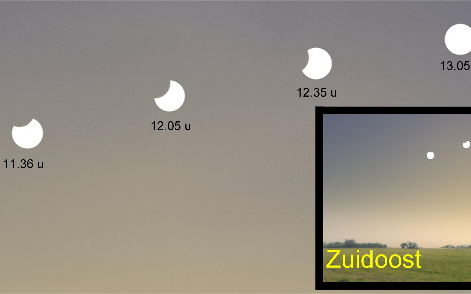 Het verloop van de eclips op 25 oktober 2022. De zonpositie van links naar rechts. Links het begin rond 11.07 uur. De zon klimt tijdens de eclips nog hoger boven de horizon en staat rond 13.00 uur (positie rechts) op 25 graden hoogte.